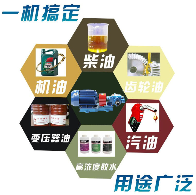 KCB齿轮泵适用行业 KCB齿轮泵适用行业