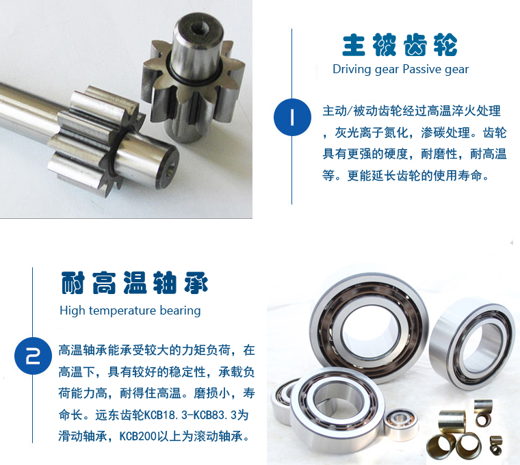 天津远东KCB齿轮泵产品优势 天津远东KCB齿轮泵产品优势