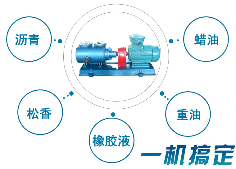 SN保温三螺杆泵